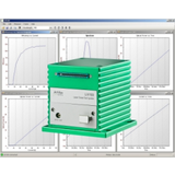 Laser Diode Test System -- LIV100
