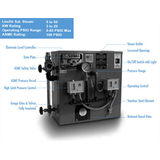 Electric Steam Generator -- MBA