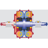 Fluid Coupling -- 1150 DTL