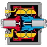 Fluid Coupling -- 1000 DTPK