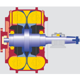Fluid Coupling -- 1000 TM1