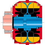 Fluid Coupling -- 1150 DT