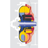 Fluid Coupling -- 360 TD