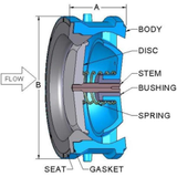 Wafer Check Valves -- DFT® ALC®