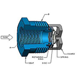 Threaded In-Line Check Valves -- DFT® Basic-Check®