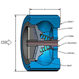 Wafer Silent Check Valves -- DFT® WLC®
