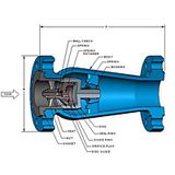 Flanged Check Valve -- DFT® PDC®