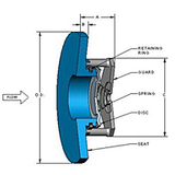 Insert Wafer Check Valves -- DFT® FBC