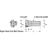 Excelerator Series End Mill -- WSRN-60001-RH