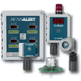 Fixed Gas Detection System