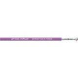 Bus Cable for PROFIBUS-DP/FMS/FIP Bus Systems; Torsion Applications; 150 O -- UNITRONIC® BUS PB TORSION