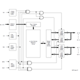 3.3V 256K x 16 Asynchronous Static RAM Center Pwr &amp; Gnd Pinout -- 71V416L12PHGI