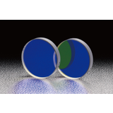 0-45° Wide Incidence Dielectric Mirrors