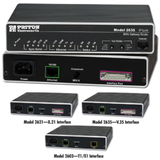 Wan Router with V.35 Interface -- Model 2635