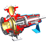Magnetic Drive Pump -- CombiMag