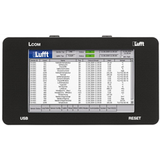 Data Collector -- LCOM