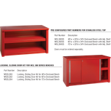 Work Benches with Shelving Cabinets