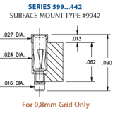Ball Grid Array Socket -- 599-XX-400-10-007442