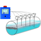 Oil / Water Tank Profiler -- 4100-PRO