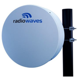 0.6 m | 2 ft High Performance Parabolic Reflector Antenna, Dual-polarized, 10.15-10.7GHz -- HPD2-10