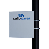 0.15 m | 0.5 ft Flat Panel Antenna, Dual-polarized, 4.4-5GHz -- FPD.5-4.7-17