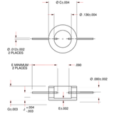 ATG Microwave Packages