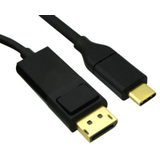 Cable Assemblies -- BC-DC003F