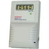 CO2 Monitor/Controller AirSense Model 310