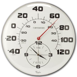 162 18" Patio Thermometer and Clock