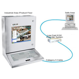 Hazardous Area Integrated Monitor -- 2620 Series