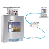 Hazardous Area Monitor -- 2510KP Series