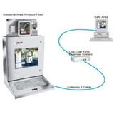 Hazardous Area Integrated Monitor -- 2660 Series