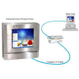 Hazardous Area Workstation Monitor -- 2720 Series