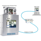 Hazardous Area Monitor -- 2560KP Series