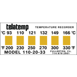 110-20-33 TEMP RECORDER 200-330F ON KAPTON -- 110-20-33